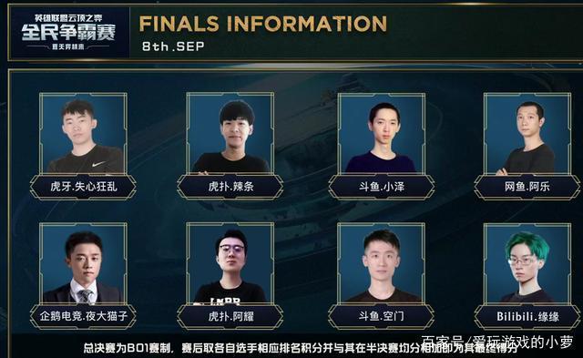 期利益选择 期利益选择