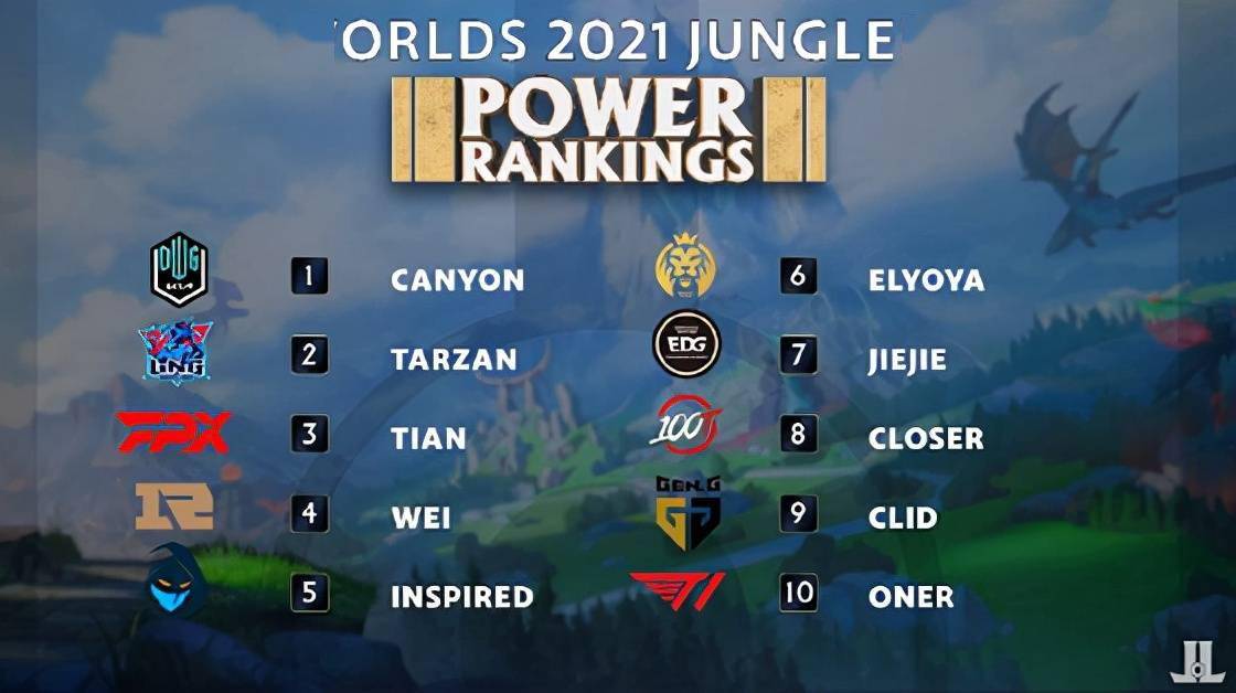 提升自己的 提升自己的